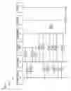 Fig. 07 - Printerless fuel dispenser
