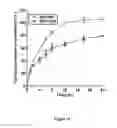 Fig. 09 - Composition, particulate materials and methods for making particulate materials