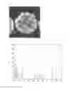 Fig. 06 - Silica-based composite fine-particle dispersion, method for producing same, and polishing slurry including silica-based composite fine-particle dispersion