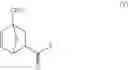Fig. 09 - Methods for production of aromatic dicarboxylic acids and derivatives thereof