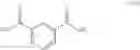 Fig. 147 - Methods for production of aromatic dicarboxylic acids and derivatives thereof