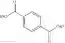 Fig. 191 - Methods for production of aromatic dicarboxylic acids and derivatives thereof
