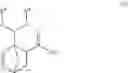 Fig. 35 - Methods for production of aromatic dicarboxylic acids and derivatives thereof