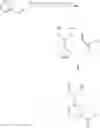 Fig. 63 - Methods for production of aromatic dicarboxylic acids and derivatives thereof