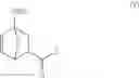 Fig. 84 - Methods for production of aromatic dicarboxylic acids and derivatives thereof