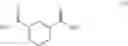 Fig. 99 - Methods for production of aromatic dicarboxylic acids and derivatives thereof