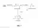 Fig. 08 - BIO-BASED METHACRYLIC ACID AND OTHER ALKENOIC-DERIVED MONOMERS VIA CATALYTIC DECARBOXYLATION