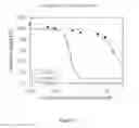 Fig. 09 - Small molecule inhibitors of TRPA1