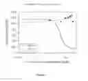 Fig. 10 - Small molecule inhibitors of TRPA1