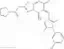 Fig. 100 - Small molecule inhibitors of TRPA1