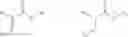Fig. 113 - Small molecule inhibitors of TRPA1