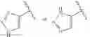 Fig. 138 - Small molecule inhibitors of TRPA1