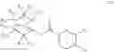 Fig. 14 - Small molecule inhibitors of TRPA1