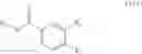Fig. 15 - Small molecule inhibitors of TRPA1