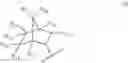 Fig. 16 - Small molecule inhibitors of TRPA1