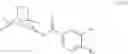 Fig. 32 - Small molecule inhibitors of TRPA1