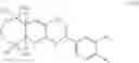 Fig. 35 - Small molecule inhibitors of TRPA1