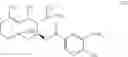 Fig. 40 - Small molecule inhibitors of TRPA1