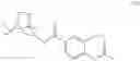 Fig. 41 - Small molecule inhibitors of TRPA1