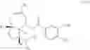 Fig. 47 - Small molecule inhibitors of TRPA1