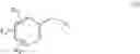 Fig. 48 - Small molecule inhibitors of TRPA1