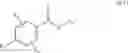 Fig. 49 - Small molecule inhibitors of TRPA1
