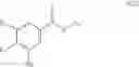 Fig. 50 - Small molecule inhibitors of TRPA1