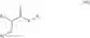 Fig. 52 - Small molecule inhibitors of TRPA1
