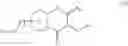 Fig. 67 - Small molecule inhibitors of TRPA1