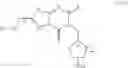 Fig. 68 - Small molecule inhibitors of TRPA1