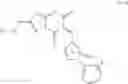 Fig. 69 - Small molecule inhibitors of TRPA1