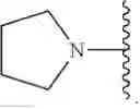 Fig. 71 - Small molecule inhibitors of TRPA1