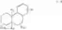 Fig. 85 - Small molecule inhibitors of TRPA1