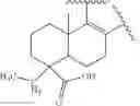 Fig. 95 - Small molecule inhibitors of TRPA1