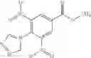 Fig. 98 - Small molecule inhibitors of TRPA1