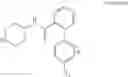 Fig. 09 - Process for the preparation of lomitapide