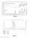 Fig. 03 - Cyanate ester compound, curable resin composition containing the compound, and hardened product thereof