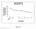 Fig. 08 - Substituted benzimidazole and substituted benzothiazole inhibitors of transforming growth factor-β kinase and methods of use thereof