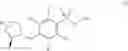 Fig. 80 - Therapeutic compounds and methods of use thereof