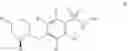 Fig. 83 - Therapeutic compounds and methods of use thereof