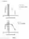 Fig. 09 - Glutathione-cleavable prodrug and methods of use thereof