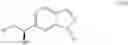 Fig. 14 - Synthesis of chiral 2-(1H-indazol-6-yl)-spiro[cyclopropane-1,3′-indolin]-2′-ones