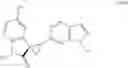 Fig. 25 - Synthesis of chiral 2-(1H-indazol-6-yl)-spiro[cyclopropane-1,3′-indolin]-2′-ones