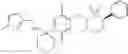 Fig. 166 - Aryl sultam derivatives as RORc modulators