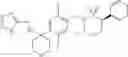 Fig. 167 - Aryl sultam derivatives as RORc modulators