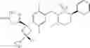 Fig. 216 - Aryl sultam derivatives as RORc modulators