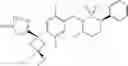 Fig. 232 - Aryl sultam derivatives as RORc modulators