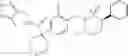 Fig. 77 - Aryl sultam derivatives as RORc modulators