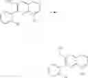 Fig. 43 - HETEROCYCLIC COMPOUNDS AND THEIR USES