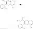 Fig. 45 - HETEROCYCLIC COMPOUNDS AND THEIR USES
